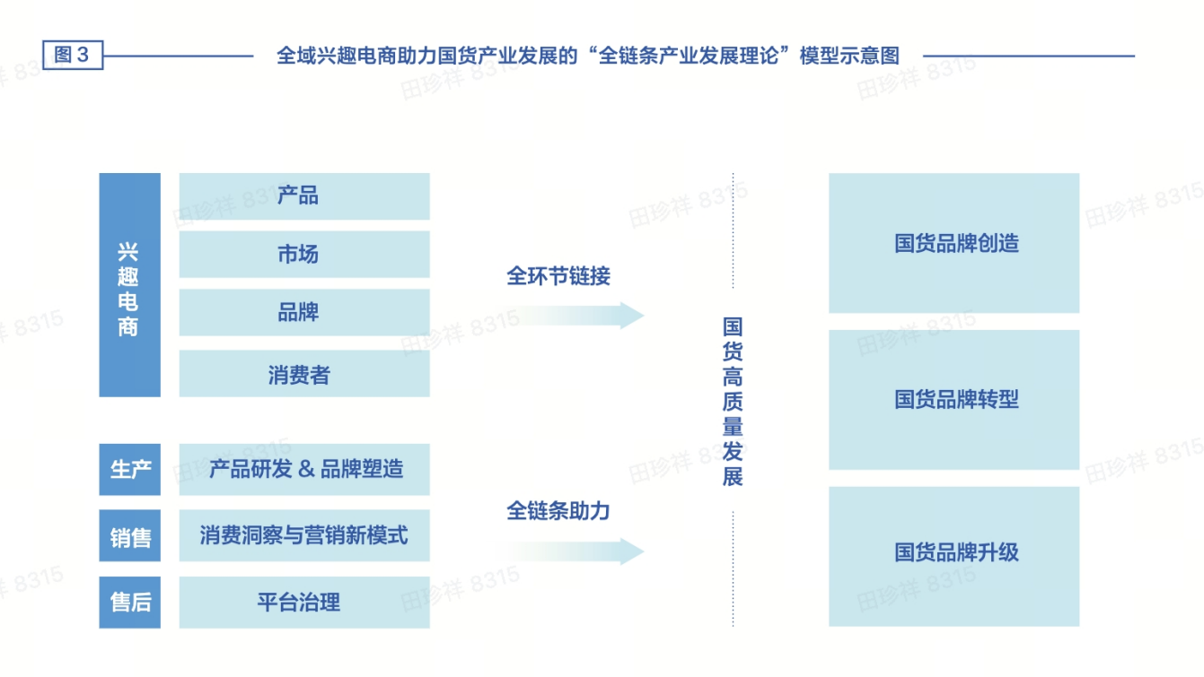 微信截图_20230509155307.png