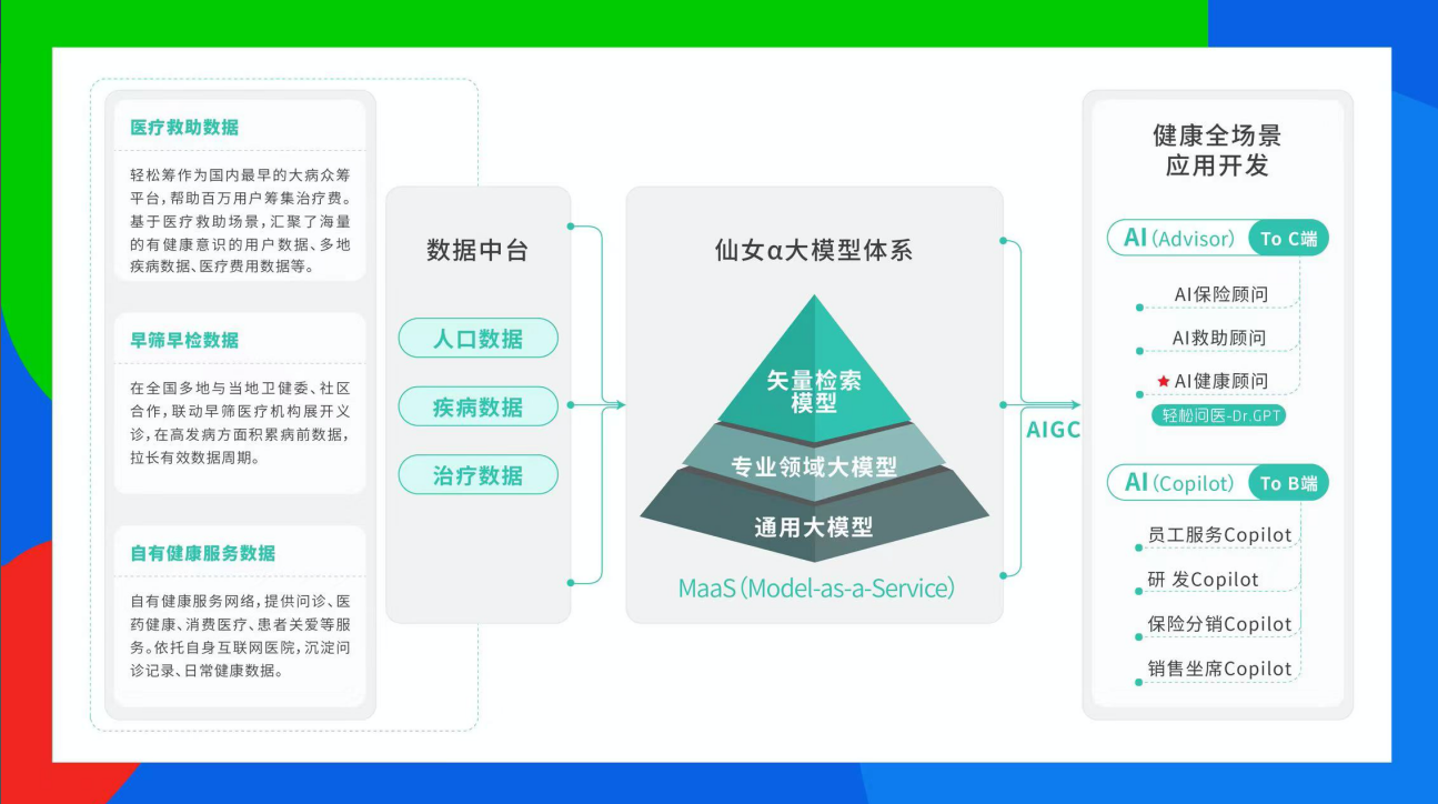 微信截图_20230516102211.png