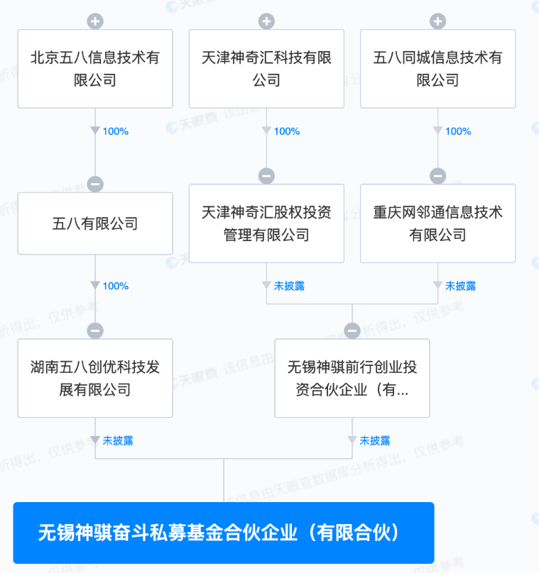 微信截图_20230522160326.png