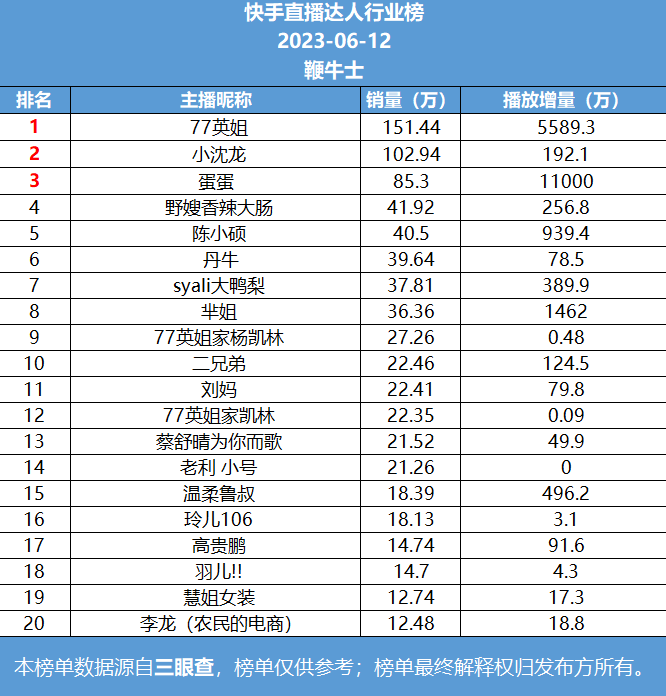 微信截图_20230613090639.png
