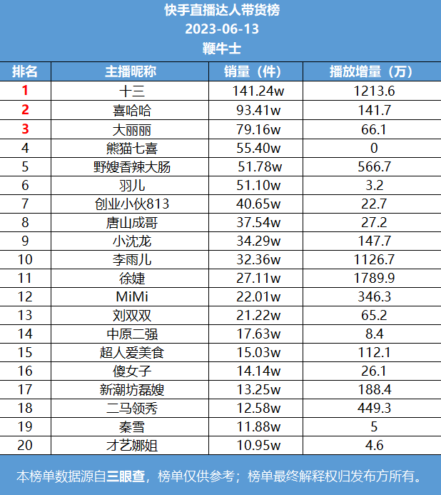 微信截图_20230614084544.png