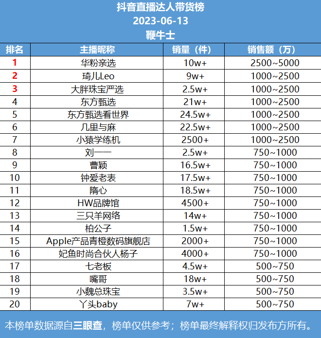 微信截图_20230614090300.png