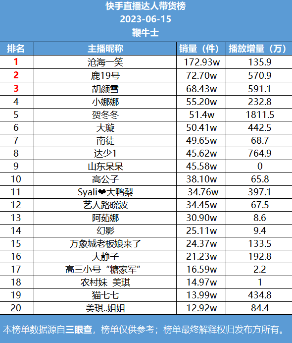微信截图_20230616093530.png