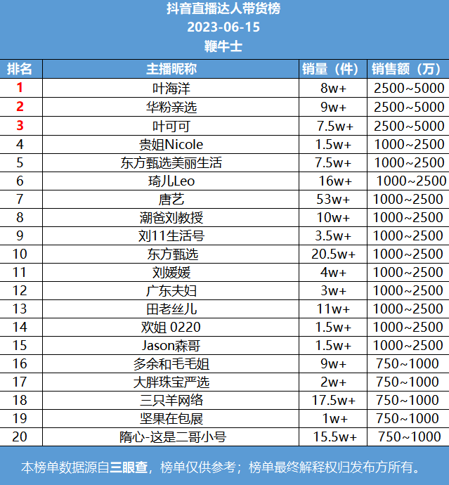 微信截图_20230616093557.png