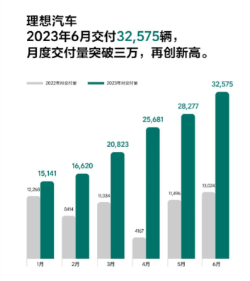 微信截图_20230702073123.png
