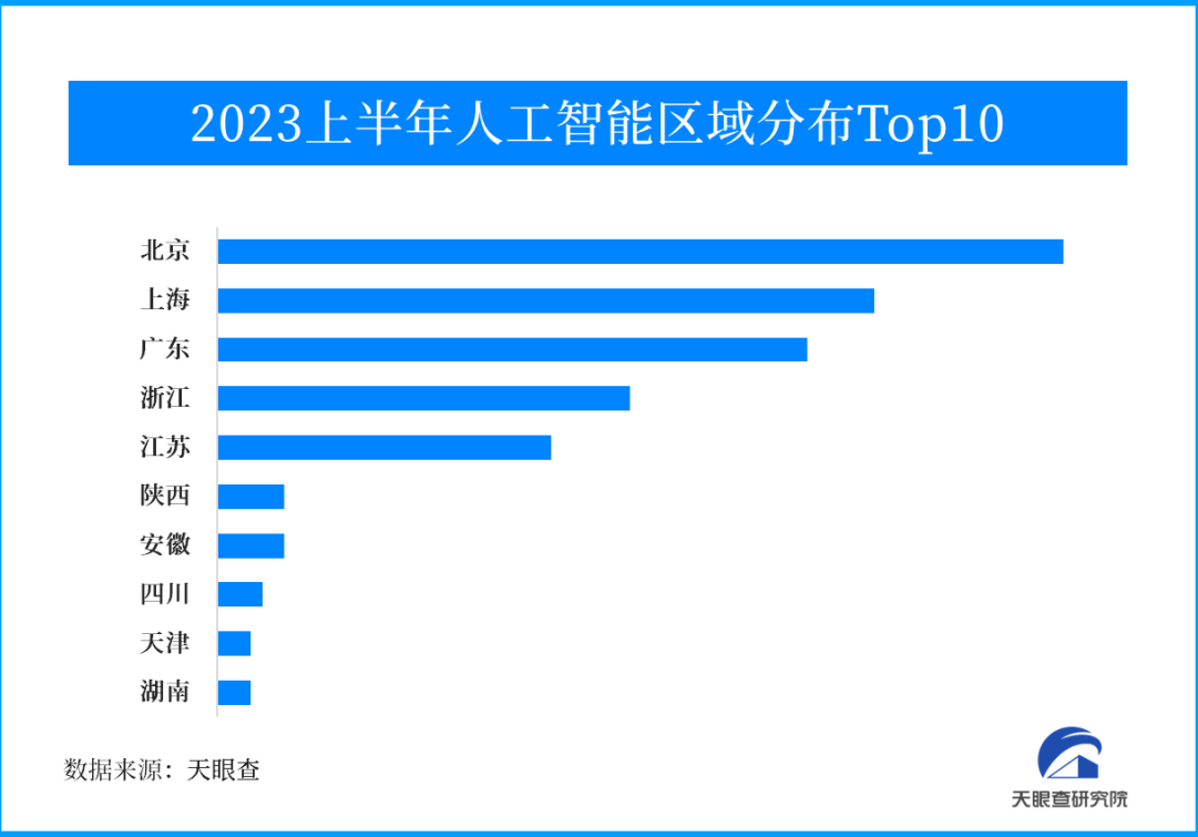 微信截图_20230714145011.png