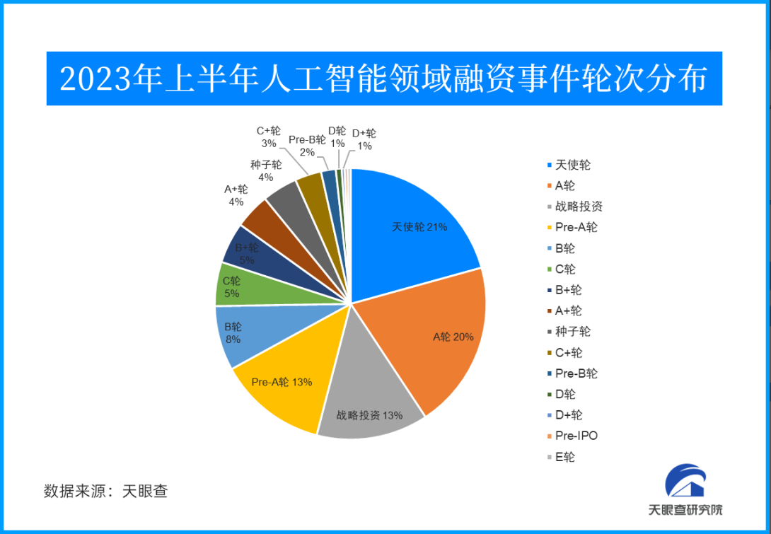 微信截图_20230714145031.png