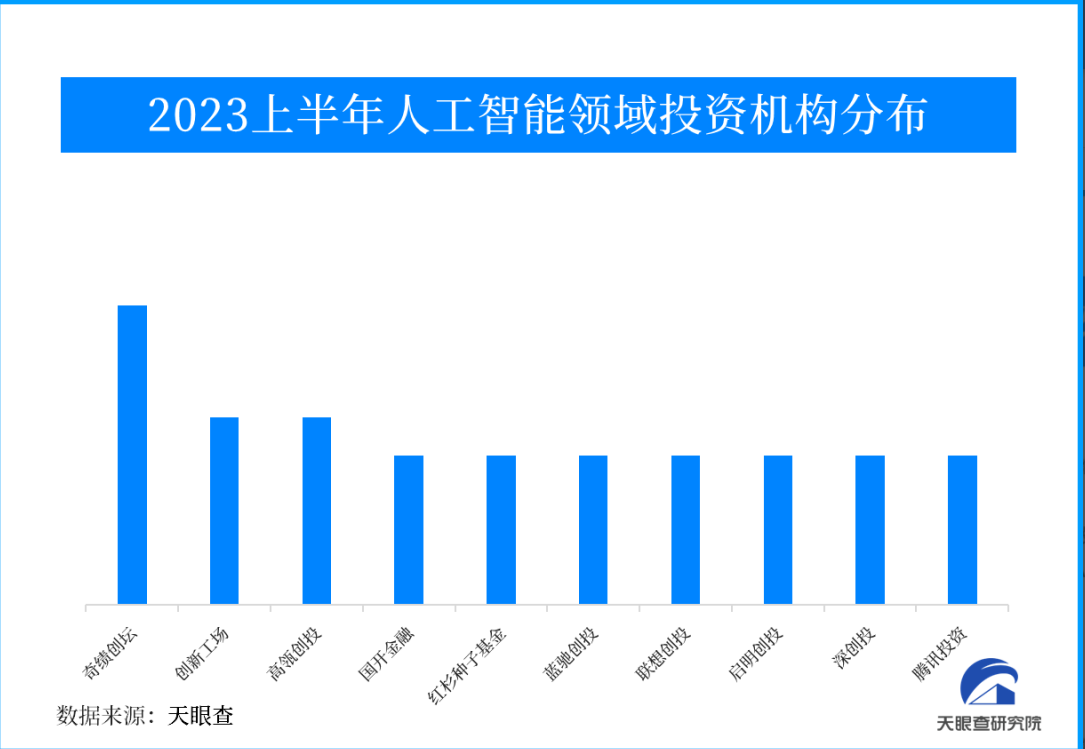 微信截图_20230714145052.png