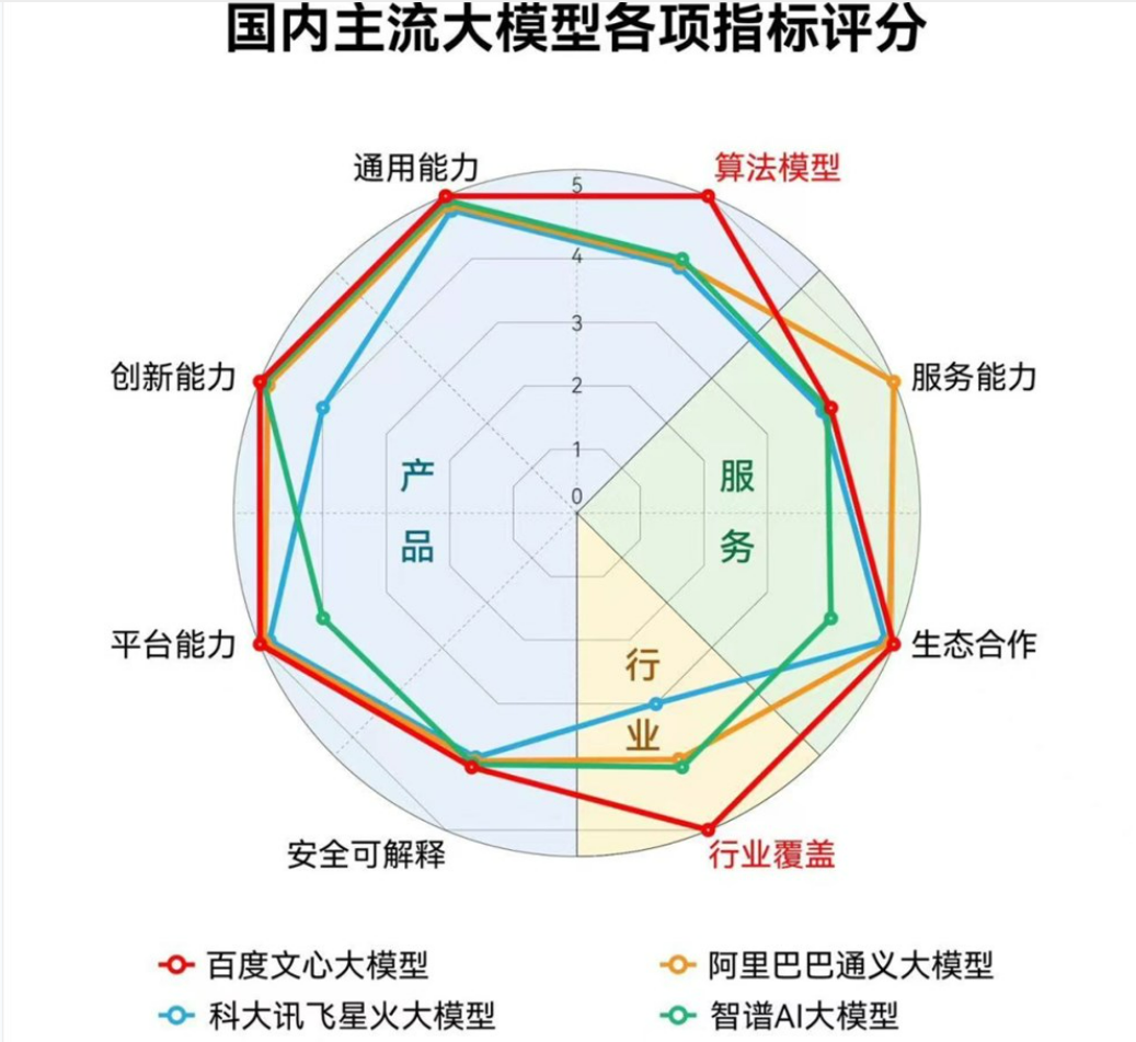 微信截图_20230726111814.png