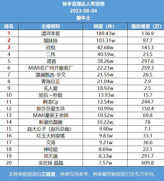 微信截图_20230805100405.png