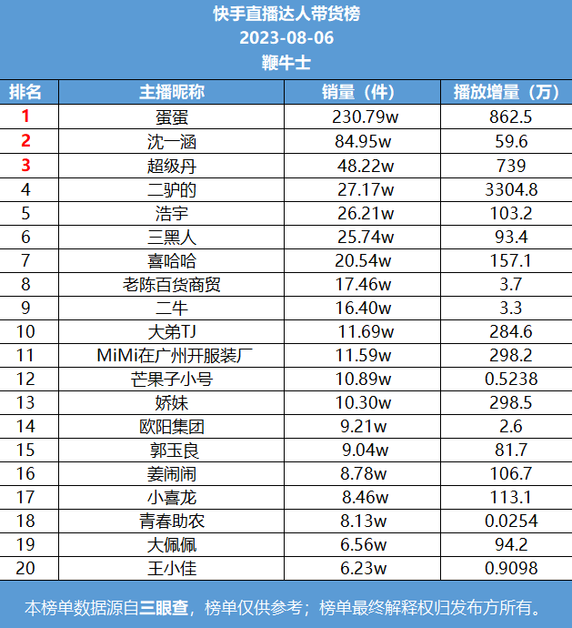 微信截图_20230807100632.png