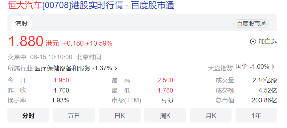 微信截图_20230815101043.png
