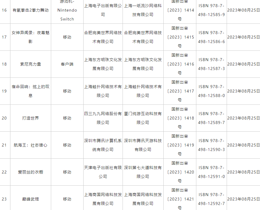 微信截图_20230829205823.png