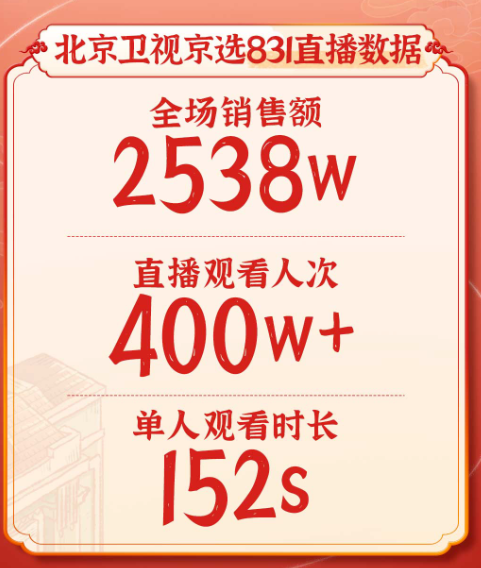 微信截图_20230902200803.png