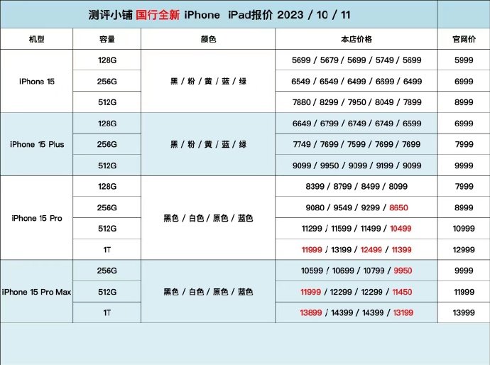 005PO4XTgy1hir7fugx8bj314b0u0n3l.jpg
