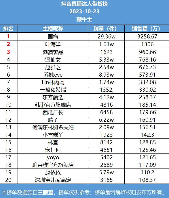 微信截图_20231024100457.png