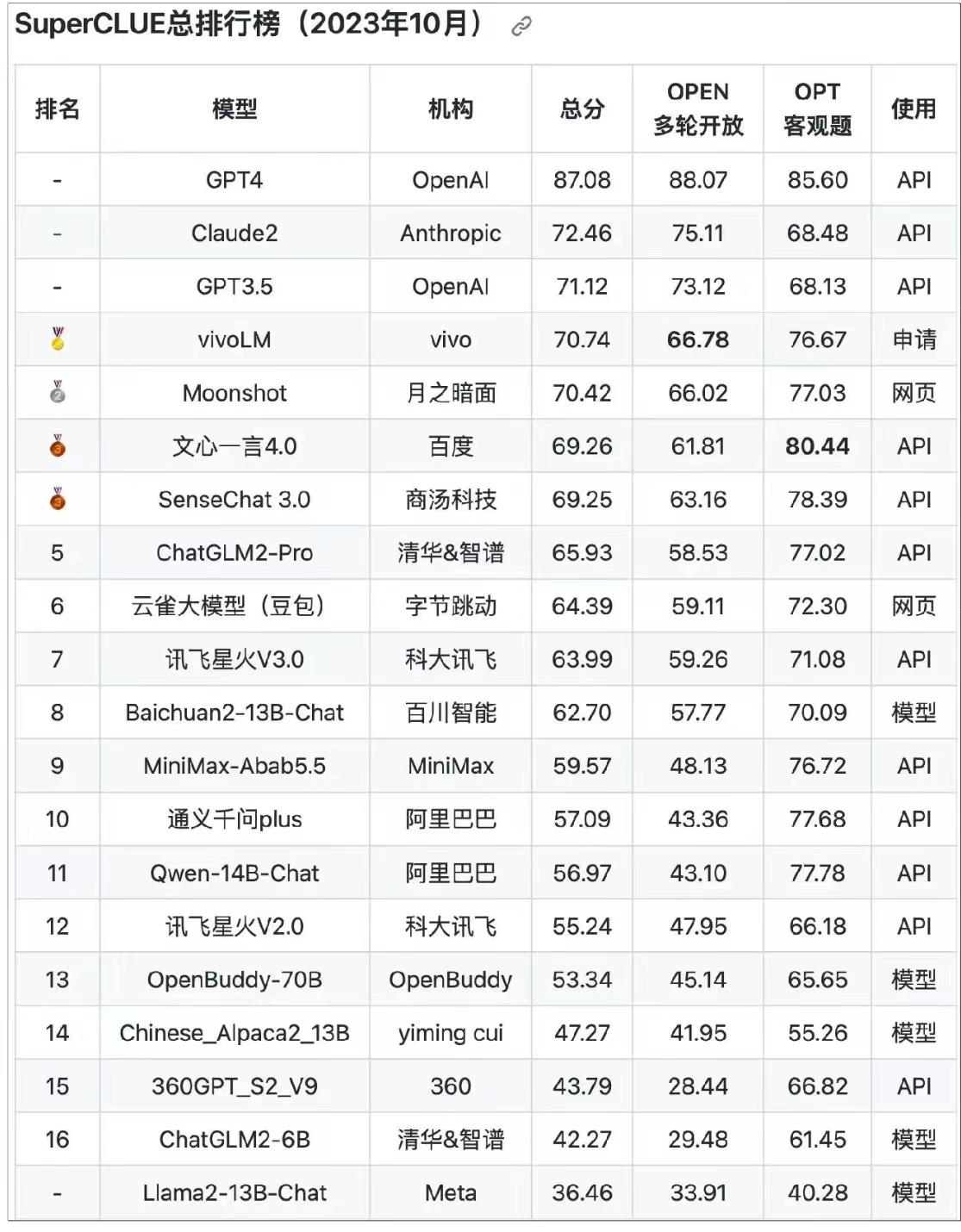 微信图片_20231026103248.png