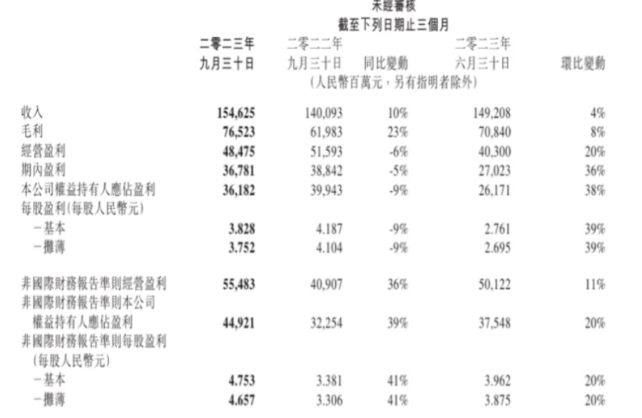 屏幕截图 2023-11-15 164124.png
