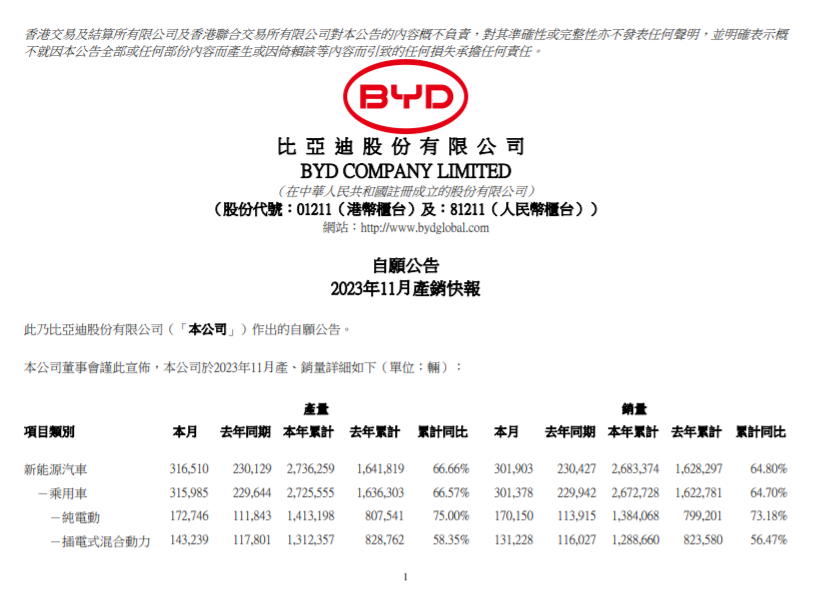 屏幕截图 2023-12-01 203516.png