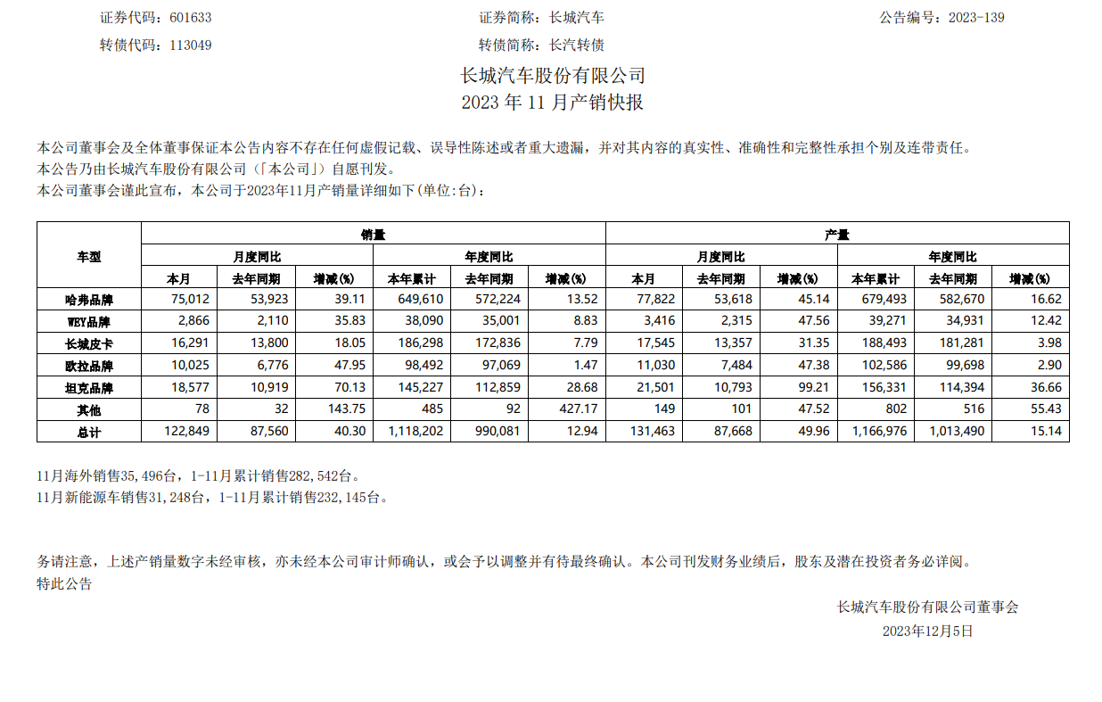 屏幕截图 2023-12-05 190311.png