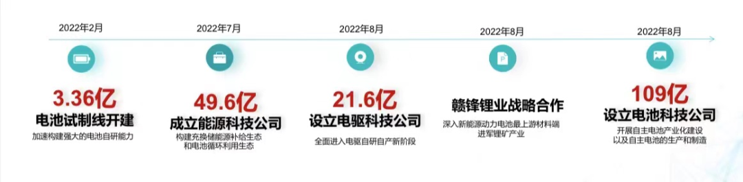 1666862018546-配图.jpg