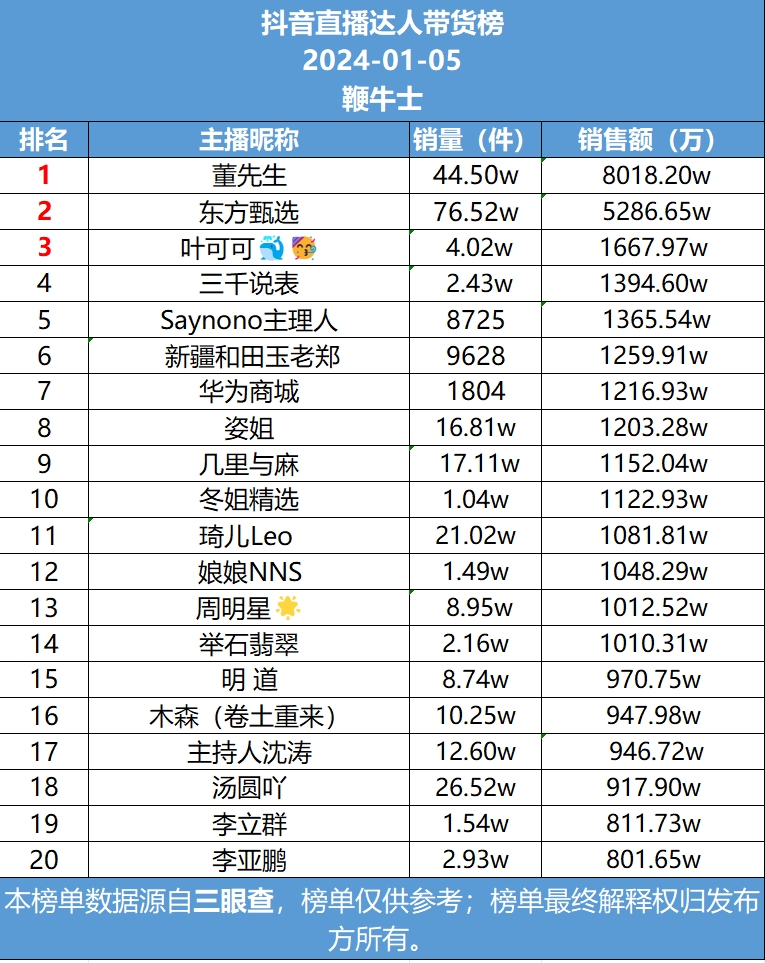 微信截图_20240106105840.png