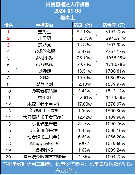 微信截图_20240109103316.png