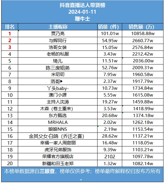 微信截图_20240112103314.png