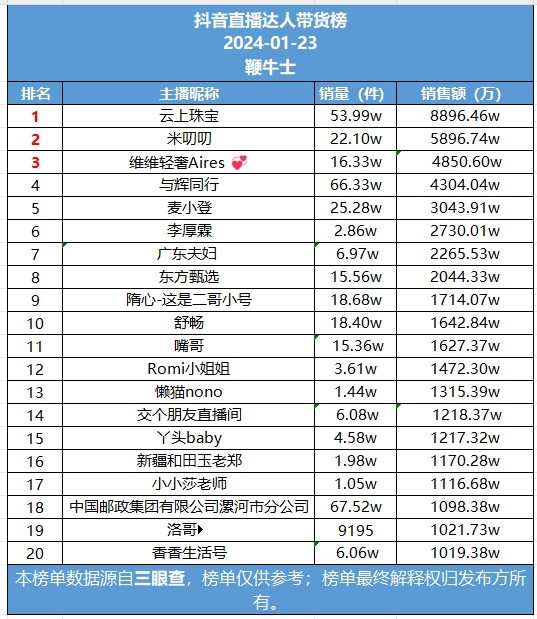 微信截图_20240124101155.png