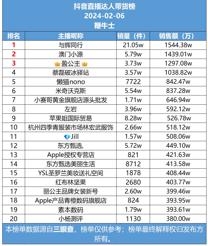 微信截图_20240207103422.png