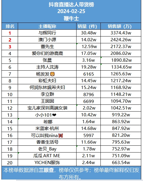 微信截图_20240226093020.png