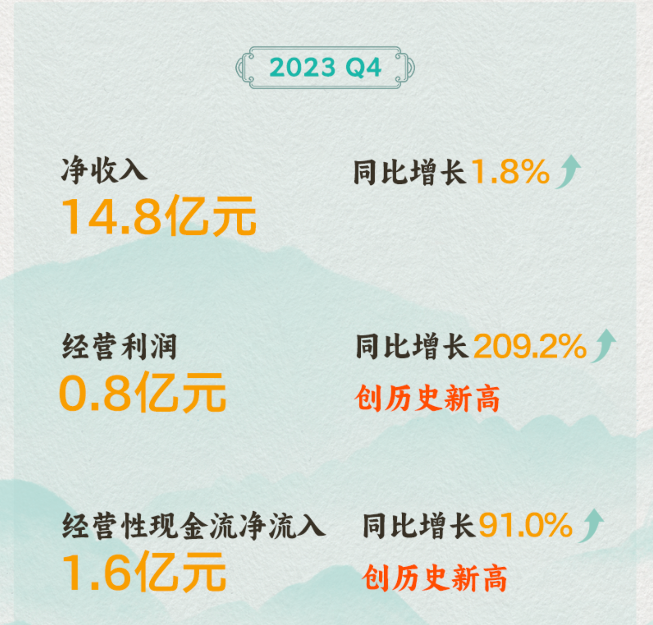 1709198536325.png