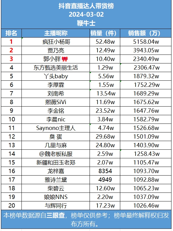 微信截图_20240303100731.png
