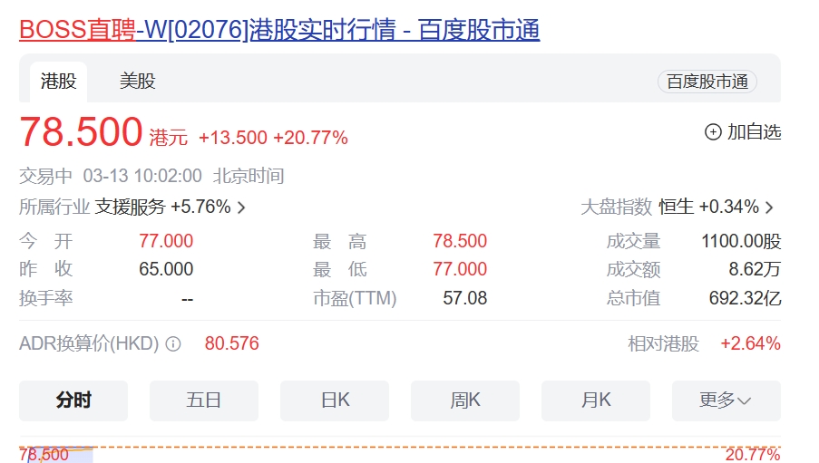 微信截图_20240313100148.png