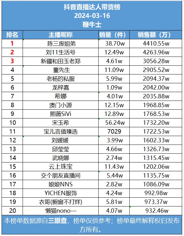 微信截图_20240317095935.png
