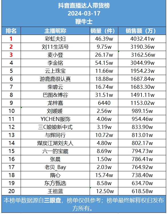 微信截图_20240318092116.png