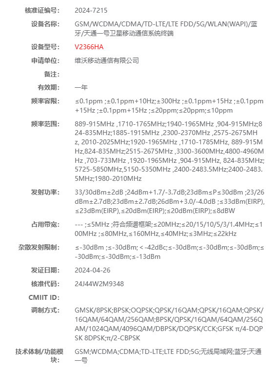 VIVO.png