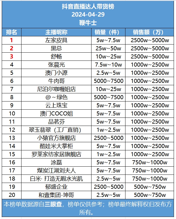 微信截图_20240430093413.png