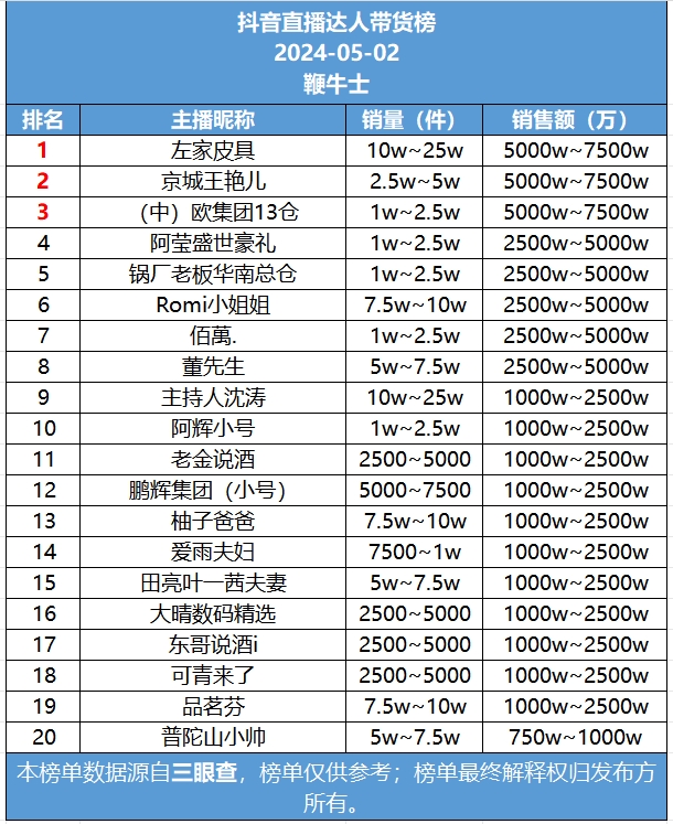 微信截图_20240503081642.png