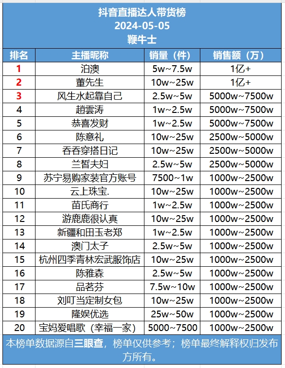 微信截图_20240506093841.png