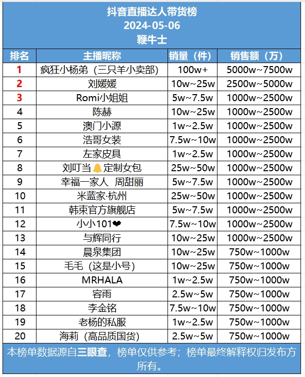 微信截图_20240507093003.png