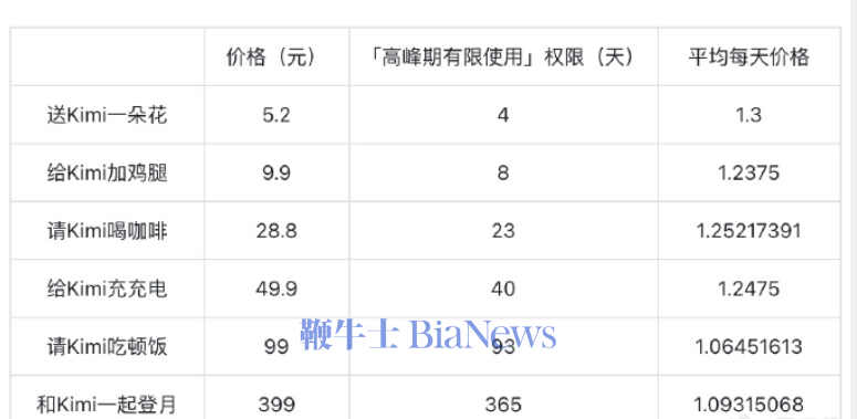 微信截图_20240520162245.png