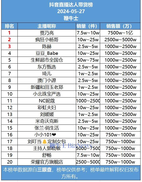 微信截图_20240528094306.png