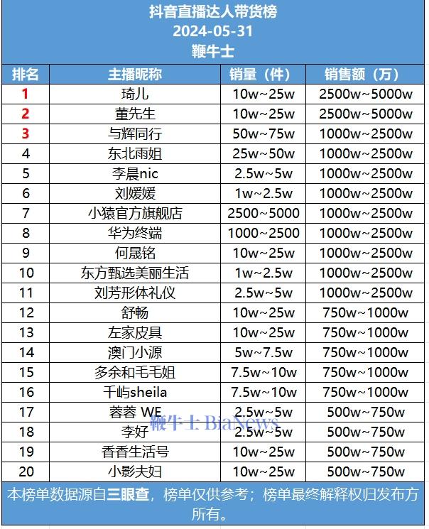 微信截图_20240601110245.png