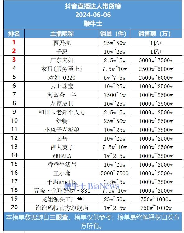 微信截图_20240607093453.png