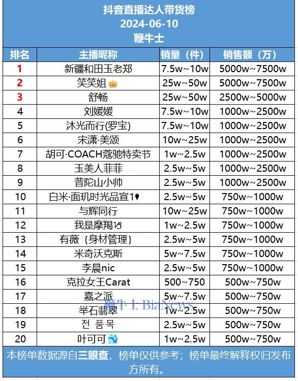 微信截图_20240611105334.png