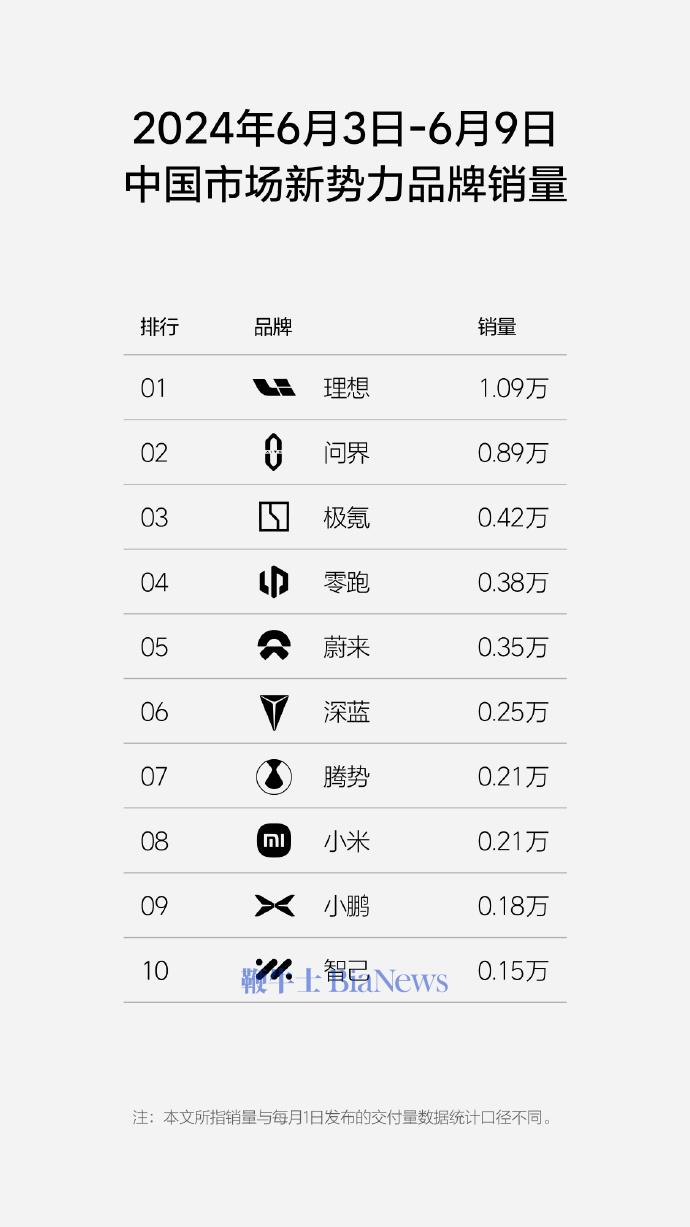 新势力.jpg