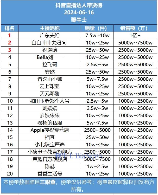 微信截图_20240617090240.png