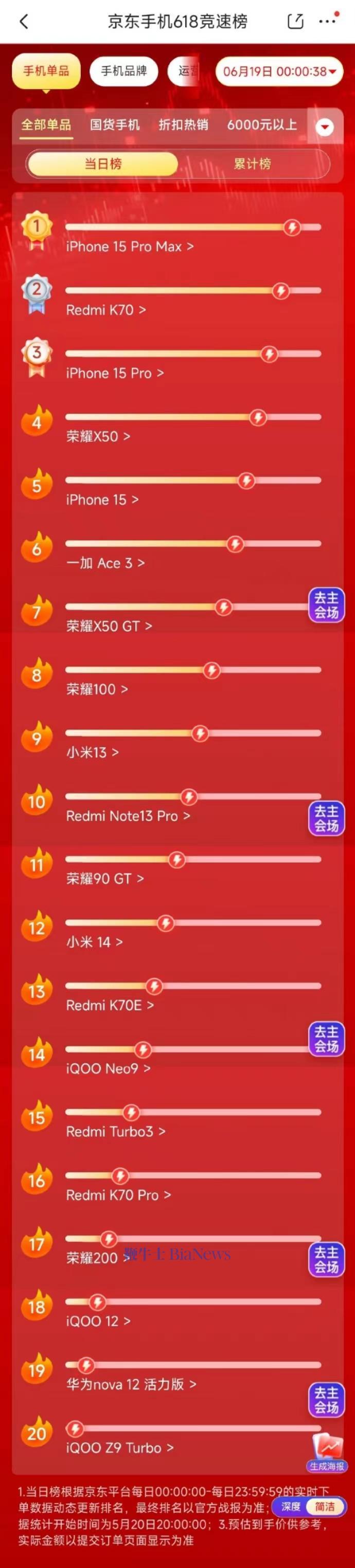 783df997ly1hqtyawo0efj20u03t4tkp.jpg
