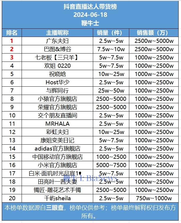 微信截图_20240619091431.png